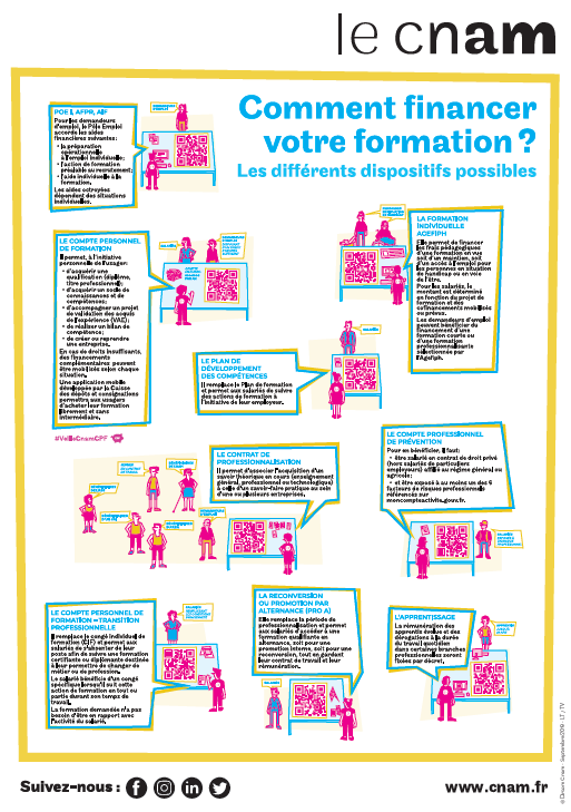 Financer sa formation