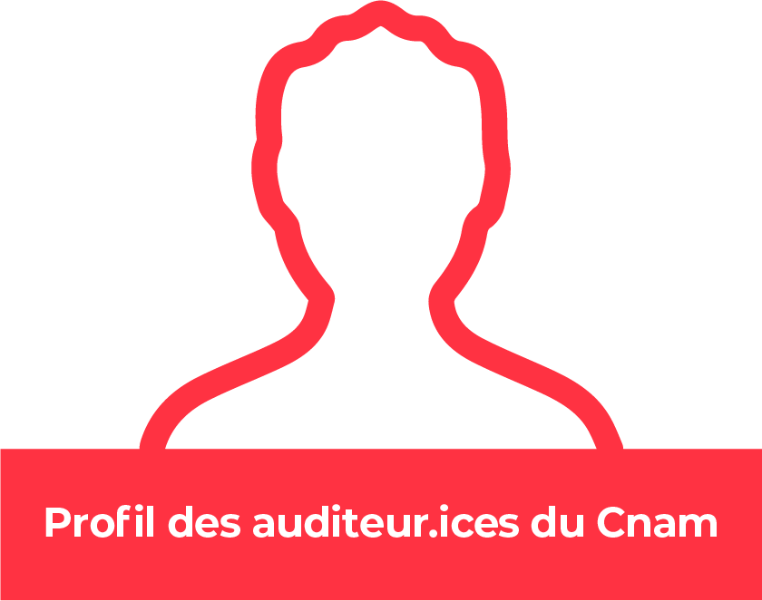 Profil auditeurs du Cnam